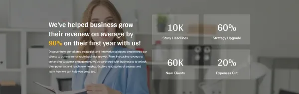 Our Impact in Numbers