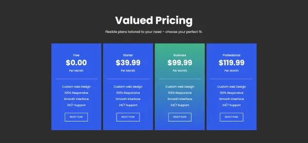 Value Based Pricing